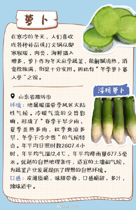 全國優(yōu)質(zhì)農(nóng)產(chǎn)品推薦地圖出爐 快來打卡這些美食